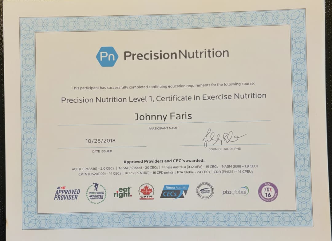 Precision Nutrition (PN1)